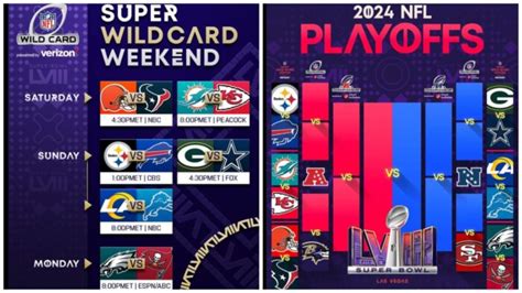 nfl wild card matchups 2024